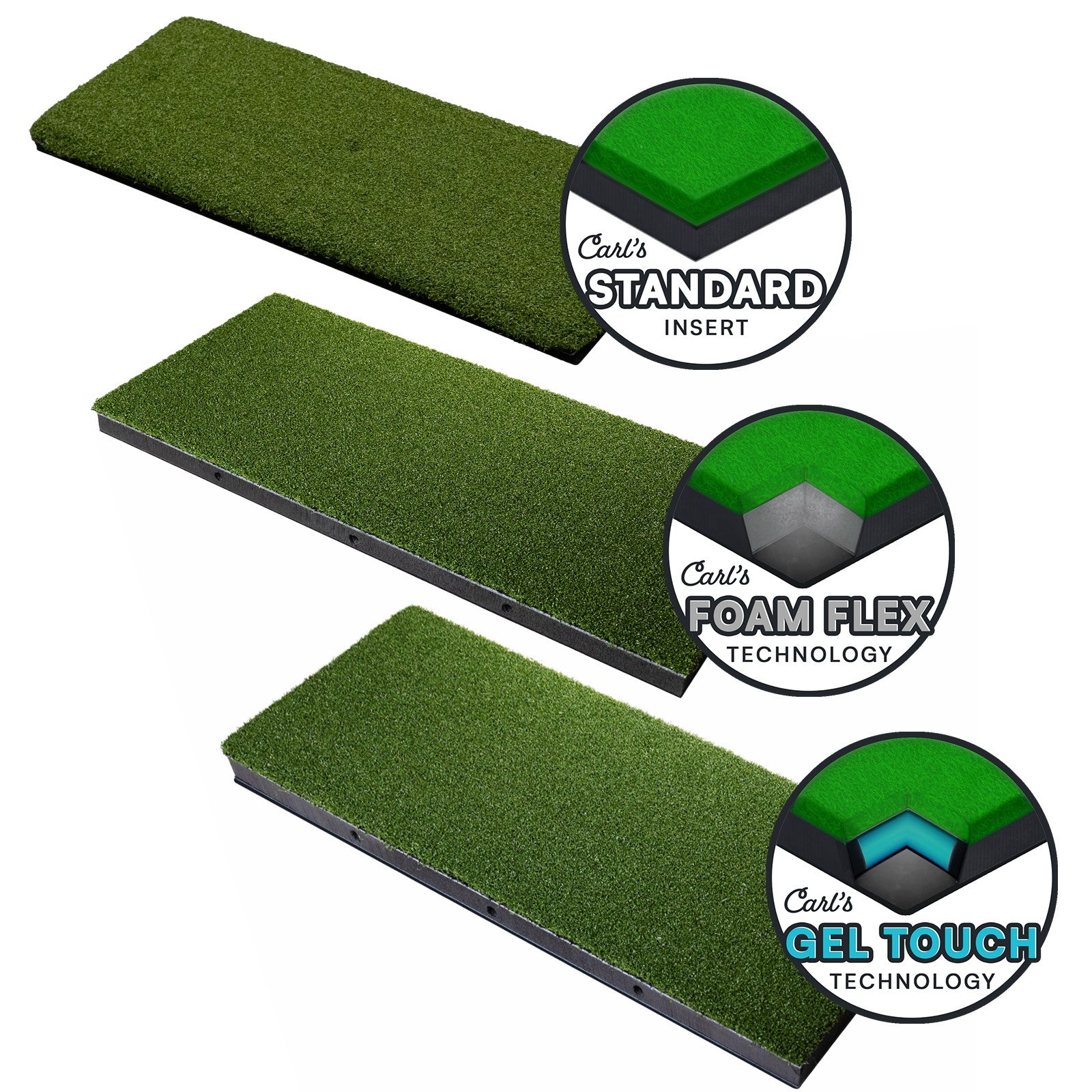 Golf Hitting Mat System | Carl’s HotShot™ Premium Indoor Golf Mat